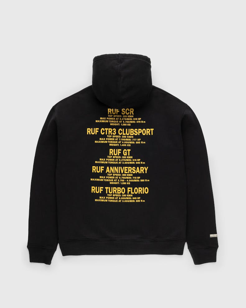 RUF x Highsnobiety | Highsnobiety Shop