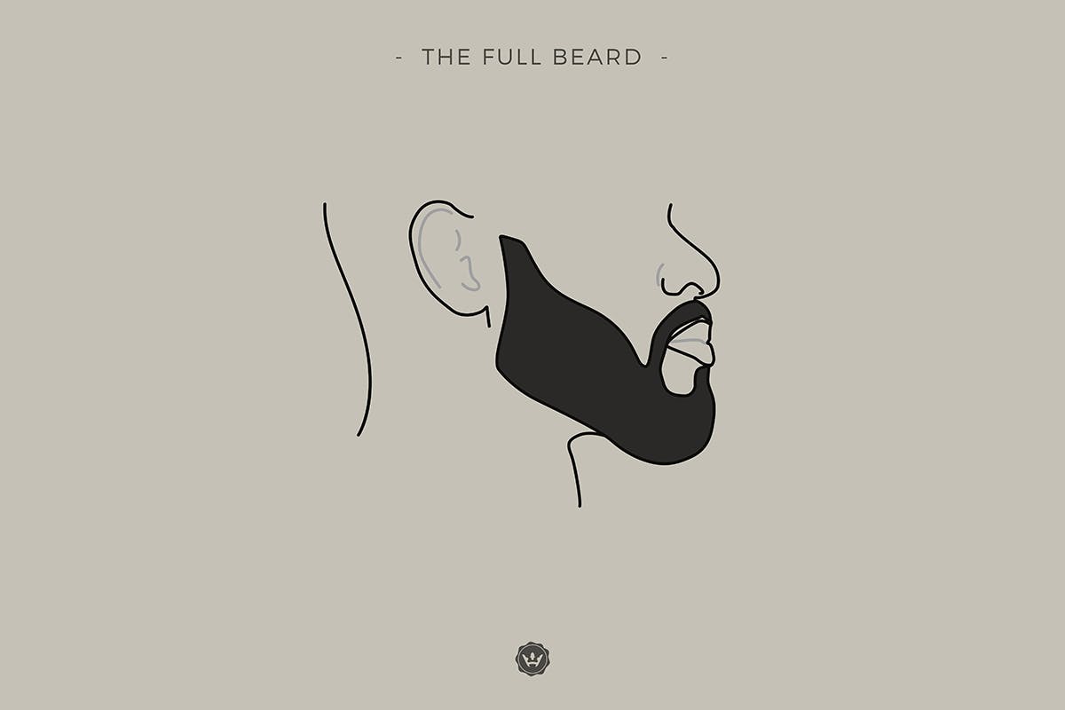 best facial hair styles groom service gillette