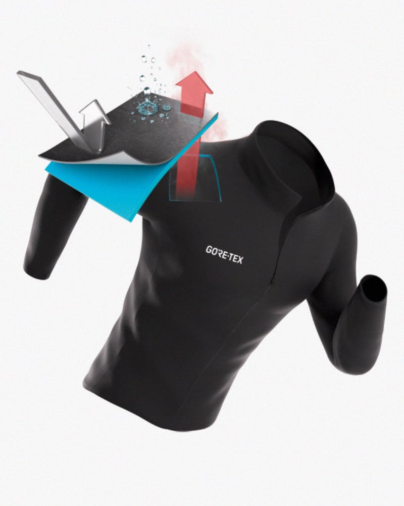heres worlds lightest gore tex works Infinium ShakeDry gore-tex
