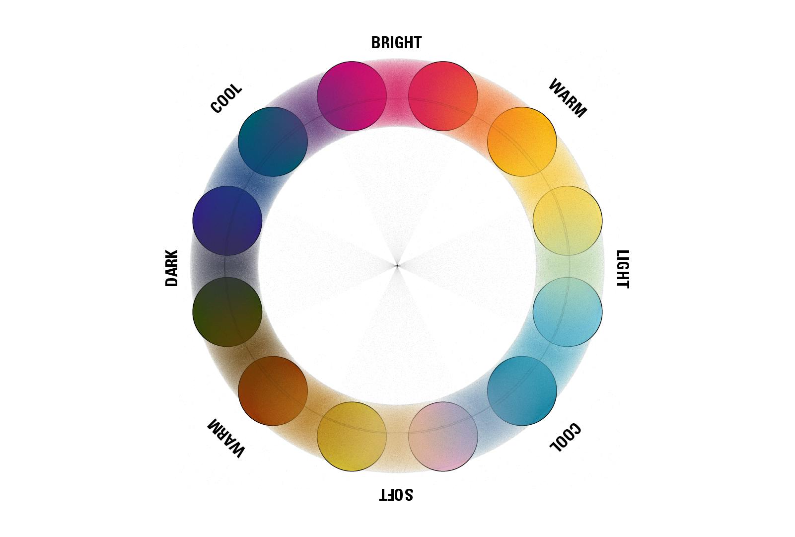 1696432376 seasonal color analysis tiktok trend feat