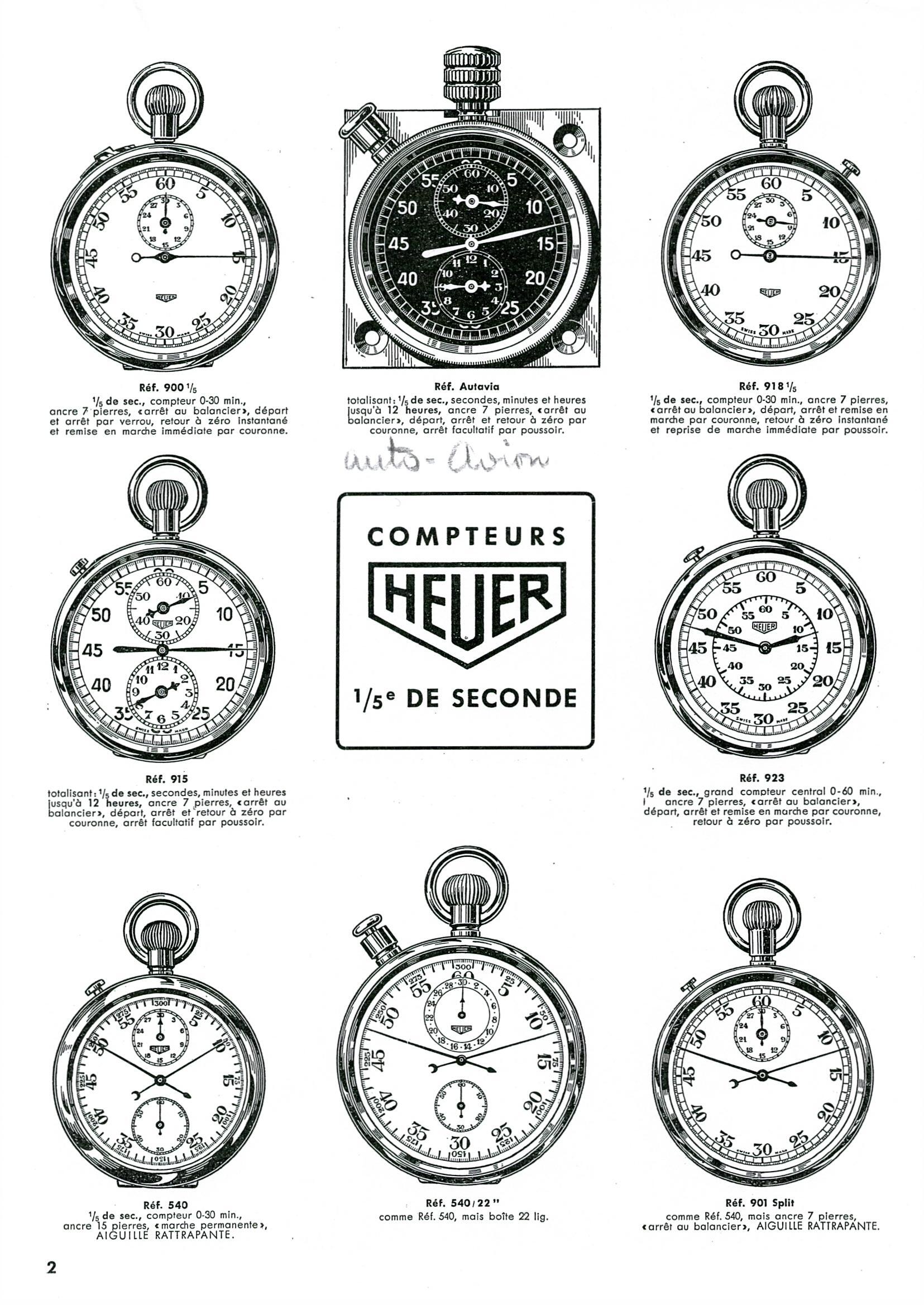 Porsche and TAG Heuer Archive Images