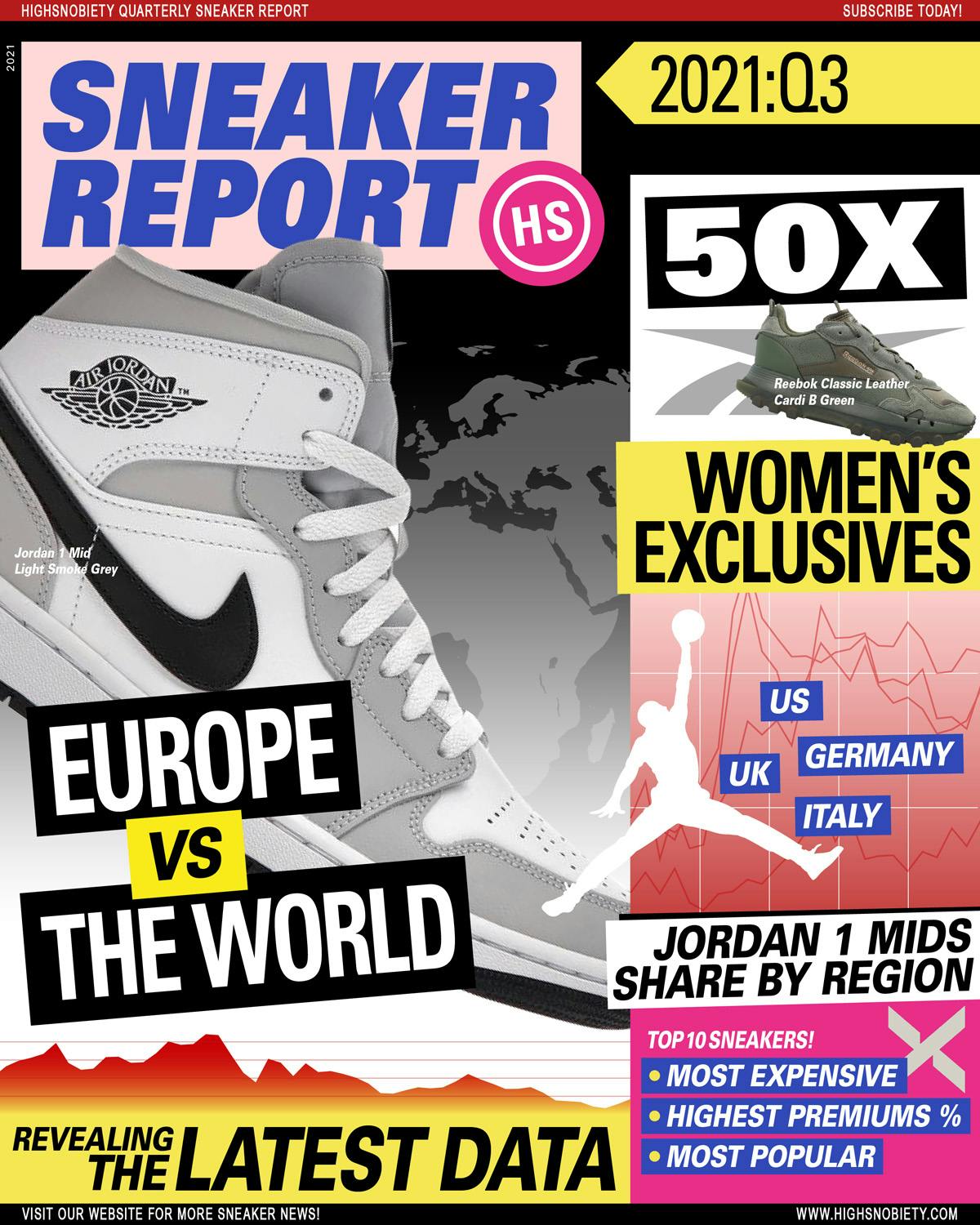 ED_SM_2021_Q3_Sneaker_Report_Cover_01