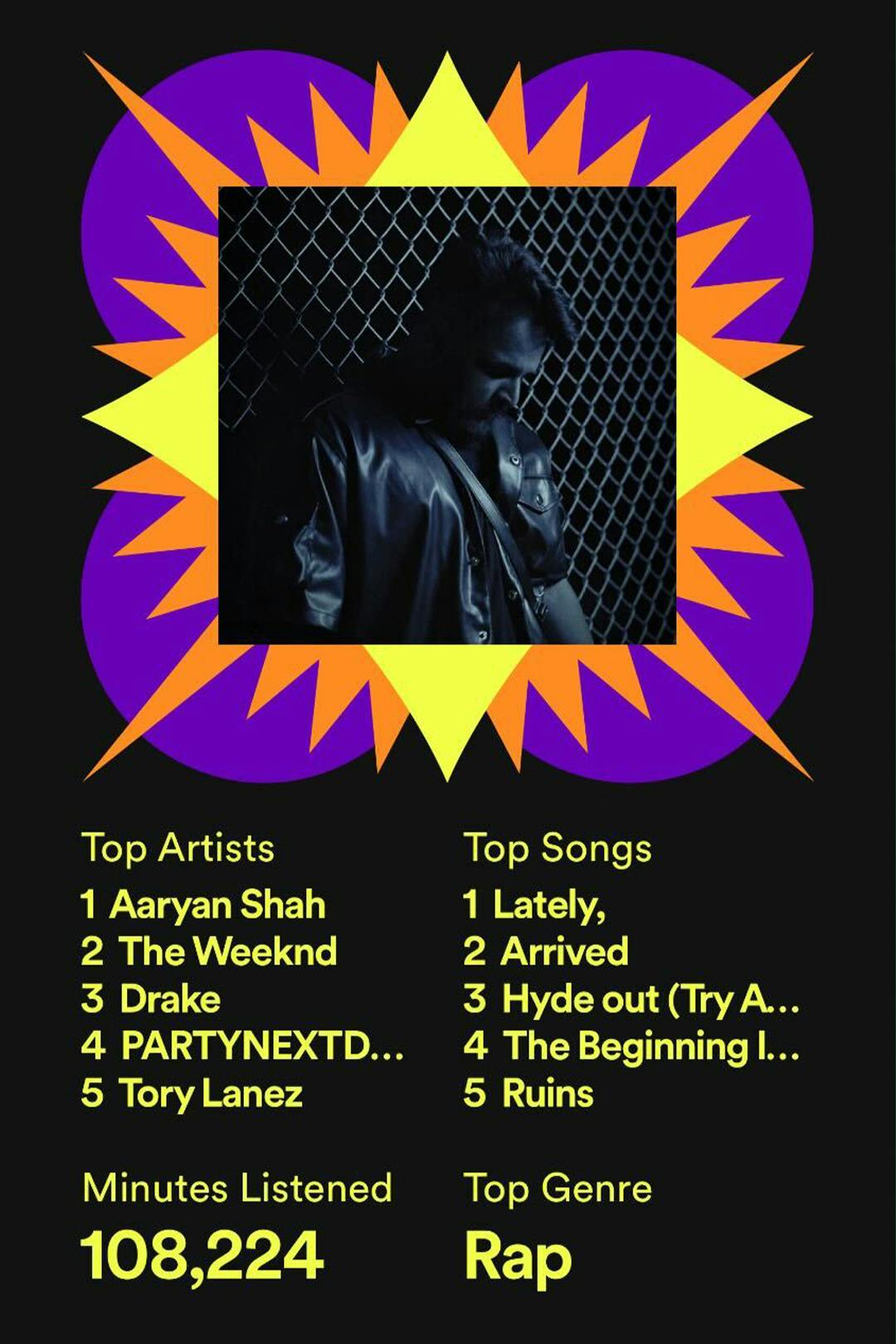 spotify-wrapped-04