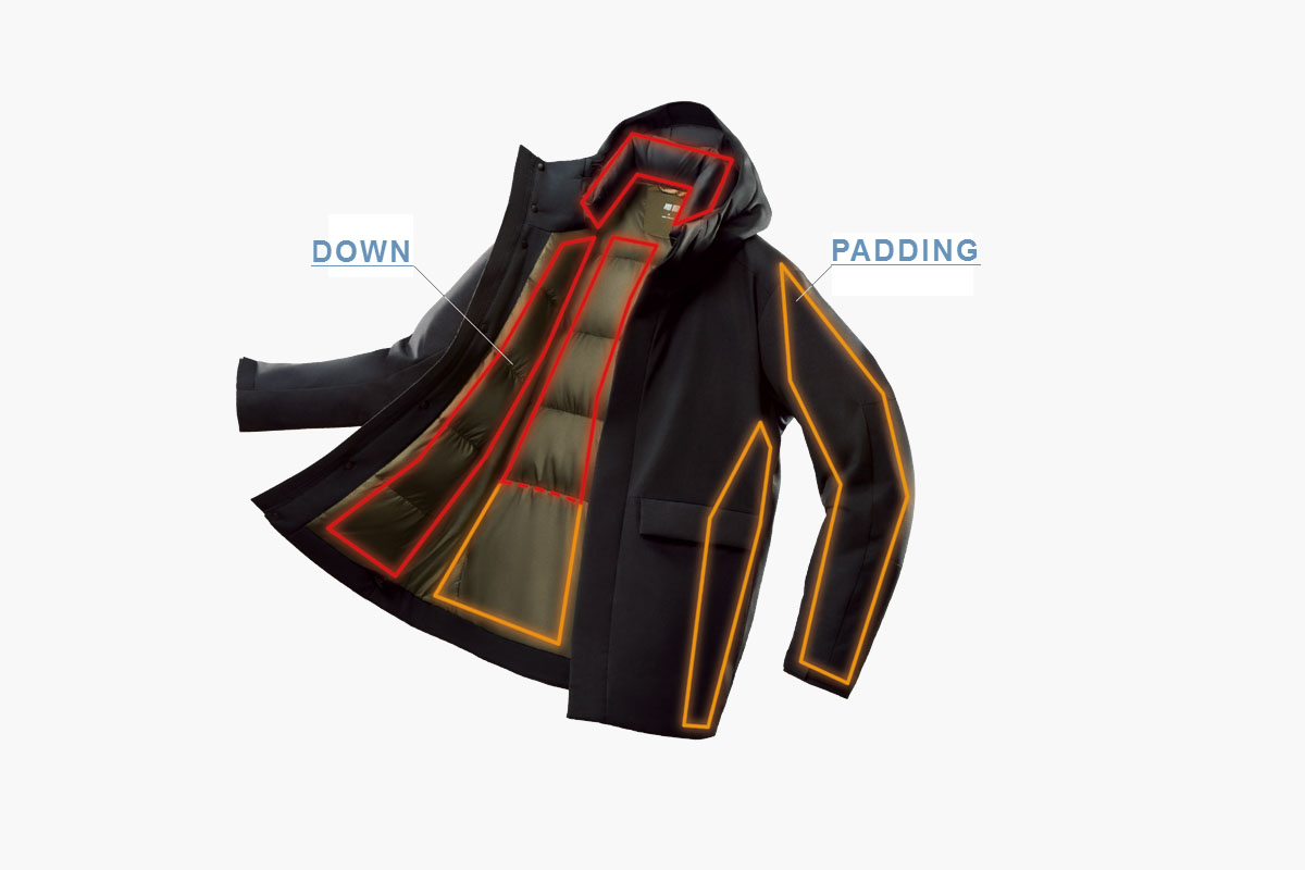 uniqlos hybrid down jackets