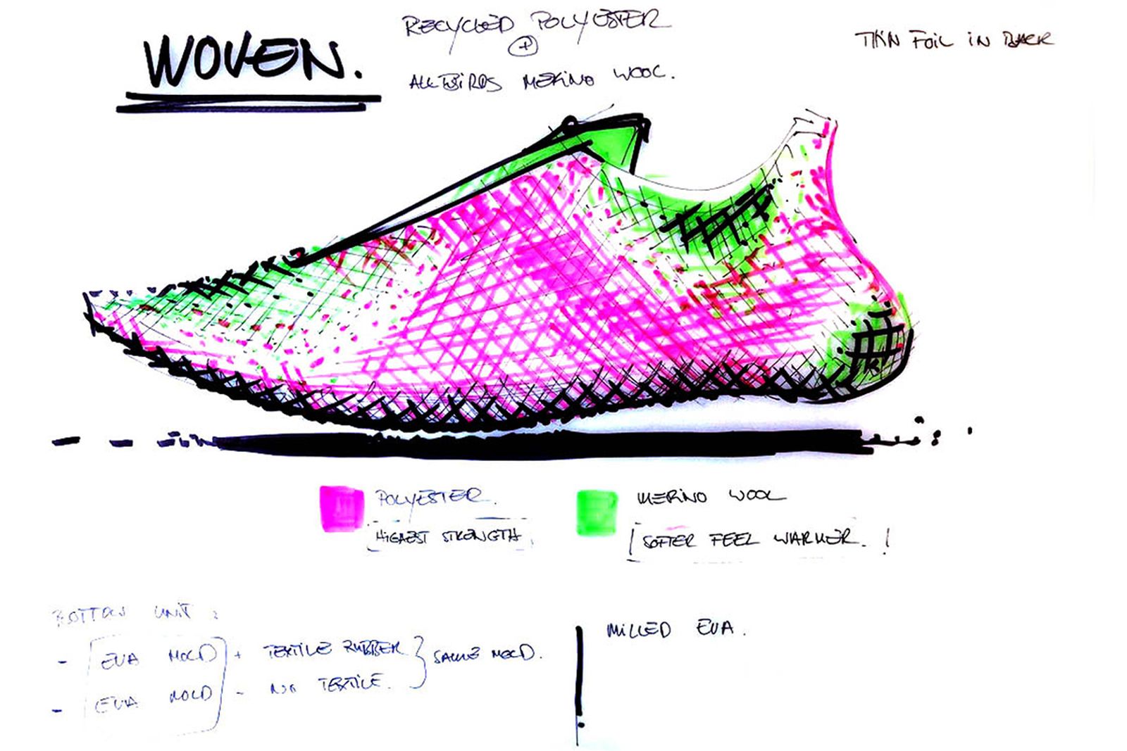 allbirds-adidas-futurecraft-footprint-sneaker-collab-sustainable- (7)