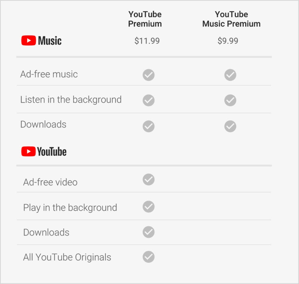 google-youtube-music-streaming-001