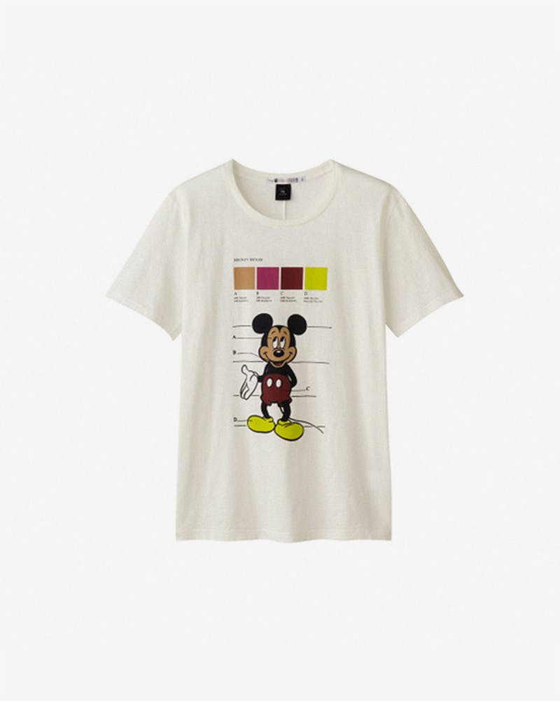 icons jun takahashi undercover uniqlo 05 japanese brands jun takanashi nowhere