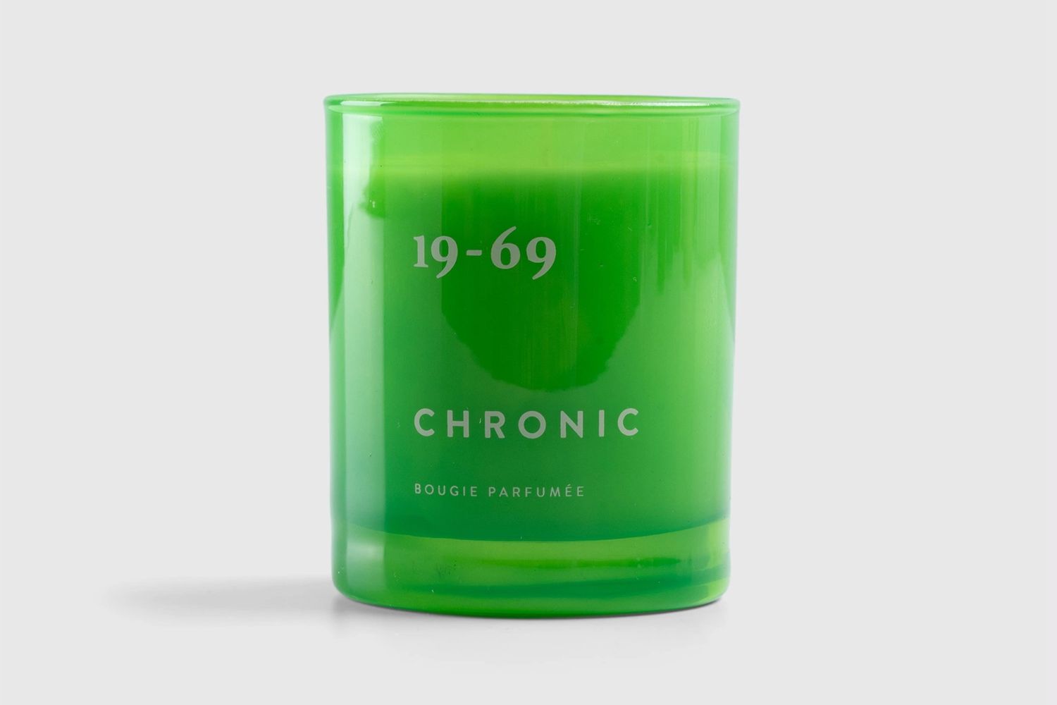 Chronic BP Candle