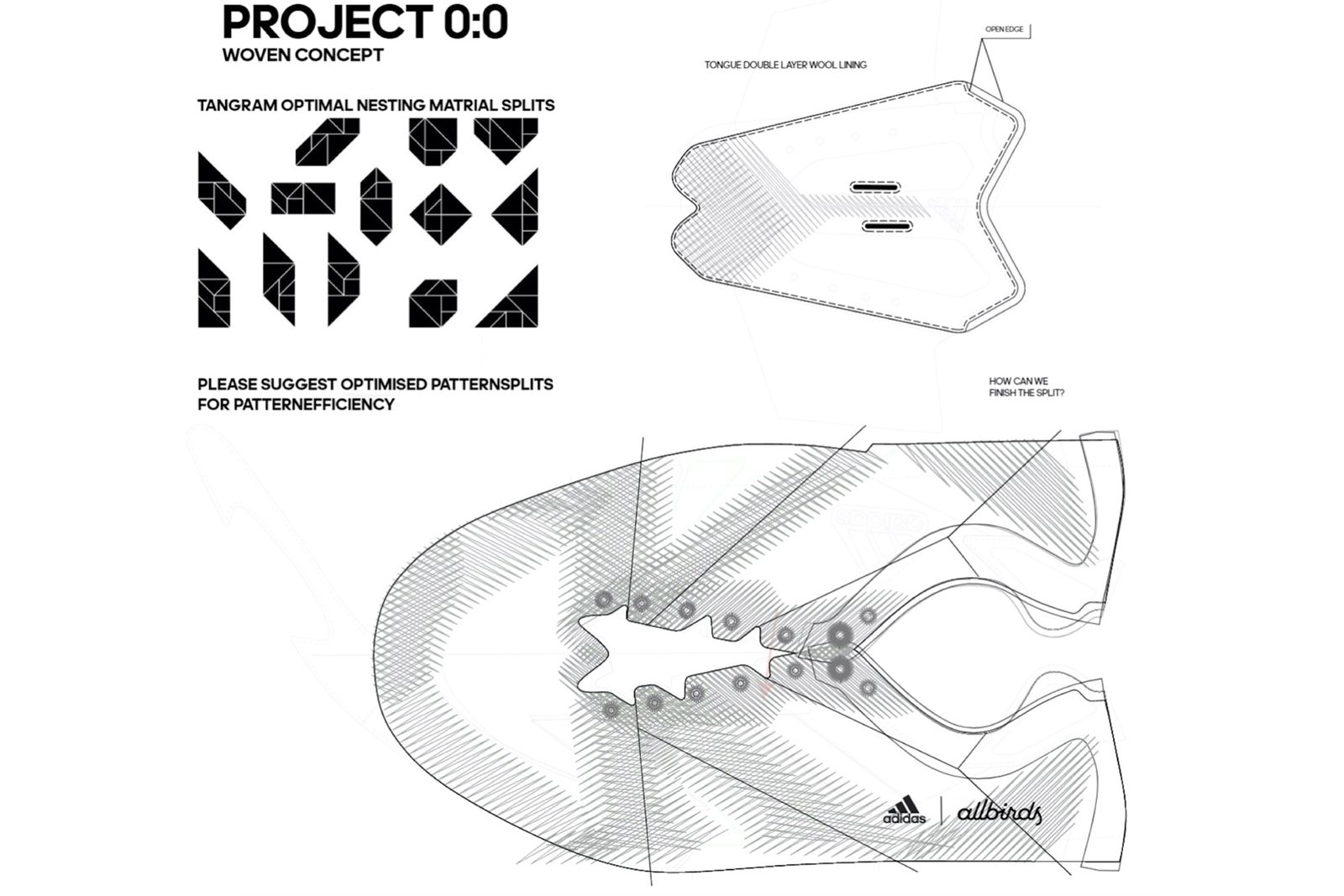 allbirds-adidas-futurecraft-footprint-sneaker-collab-sustainable- (9)