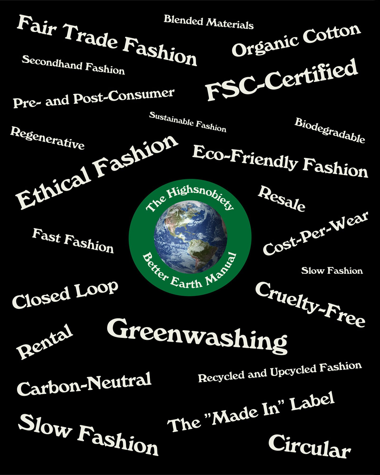 sustainable-fashion-terms-glossary-main
