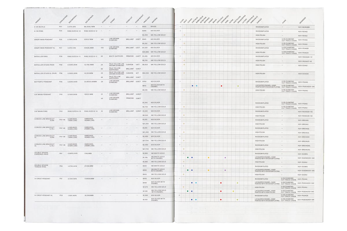 Frank Ocean Homer Brand store Catalog collection jewelry silk scarves