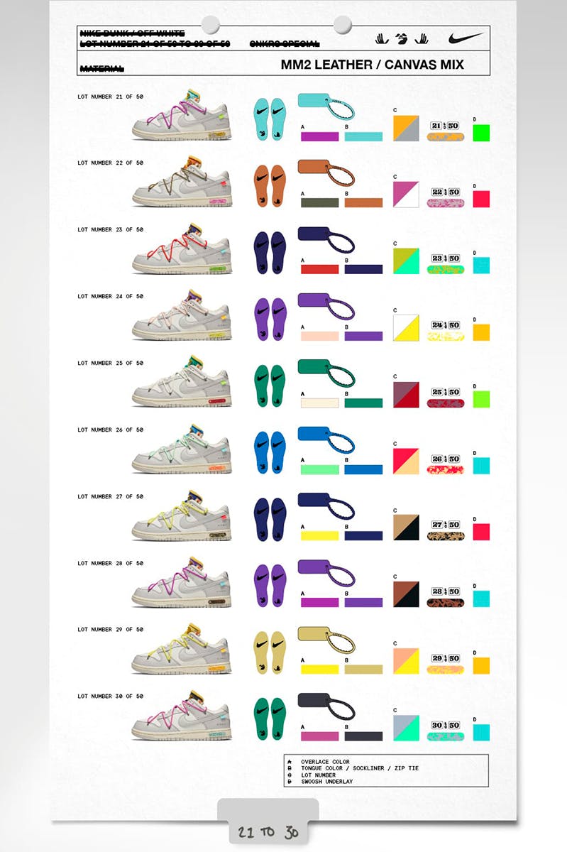 off-white-nike-dear-summer-dunk (5)