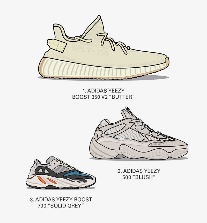 minusválido Mismo zona 2018's Biggest Sneaker Releases: The Year In Review