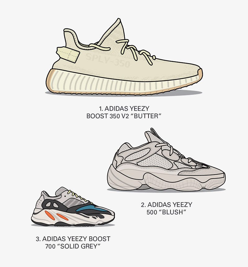 2018's Biggest Sneaker Releases: Year Review