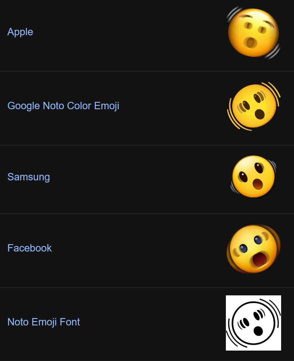 SHAKING FACE EMOJI visual data 7