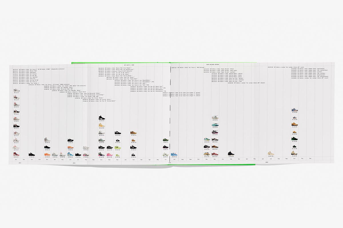 virgil abloh book nike
