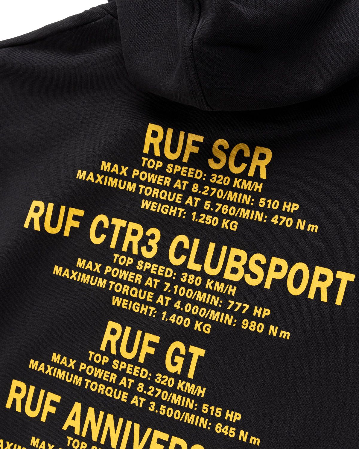 RUF x Highsnobiety – Vehicle Lineup Hoodie Black - Sweats - Black - Image 6