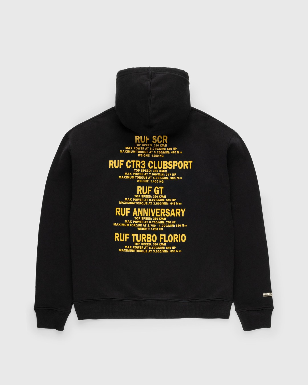 RUF x Highsnobiety – Vehicle Lineup Hoodie Black - Sweats - Black - Image 1